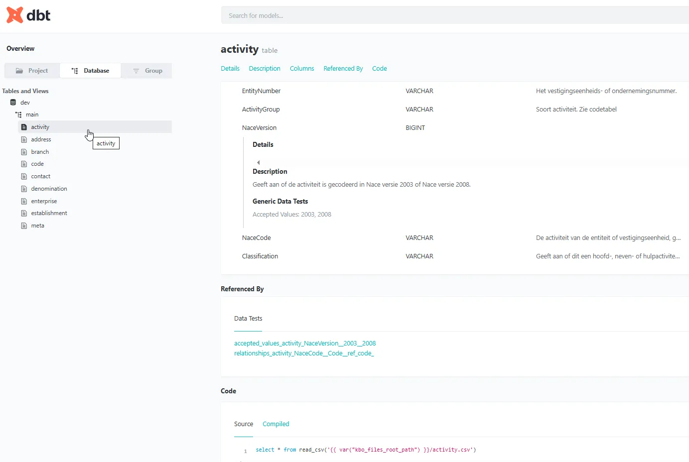 A screenshot of the generated dbt docs site, including table and column descriptions and tests.